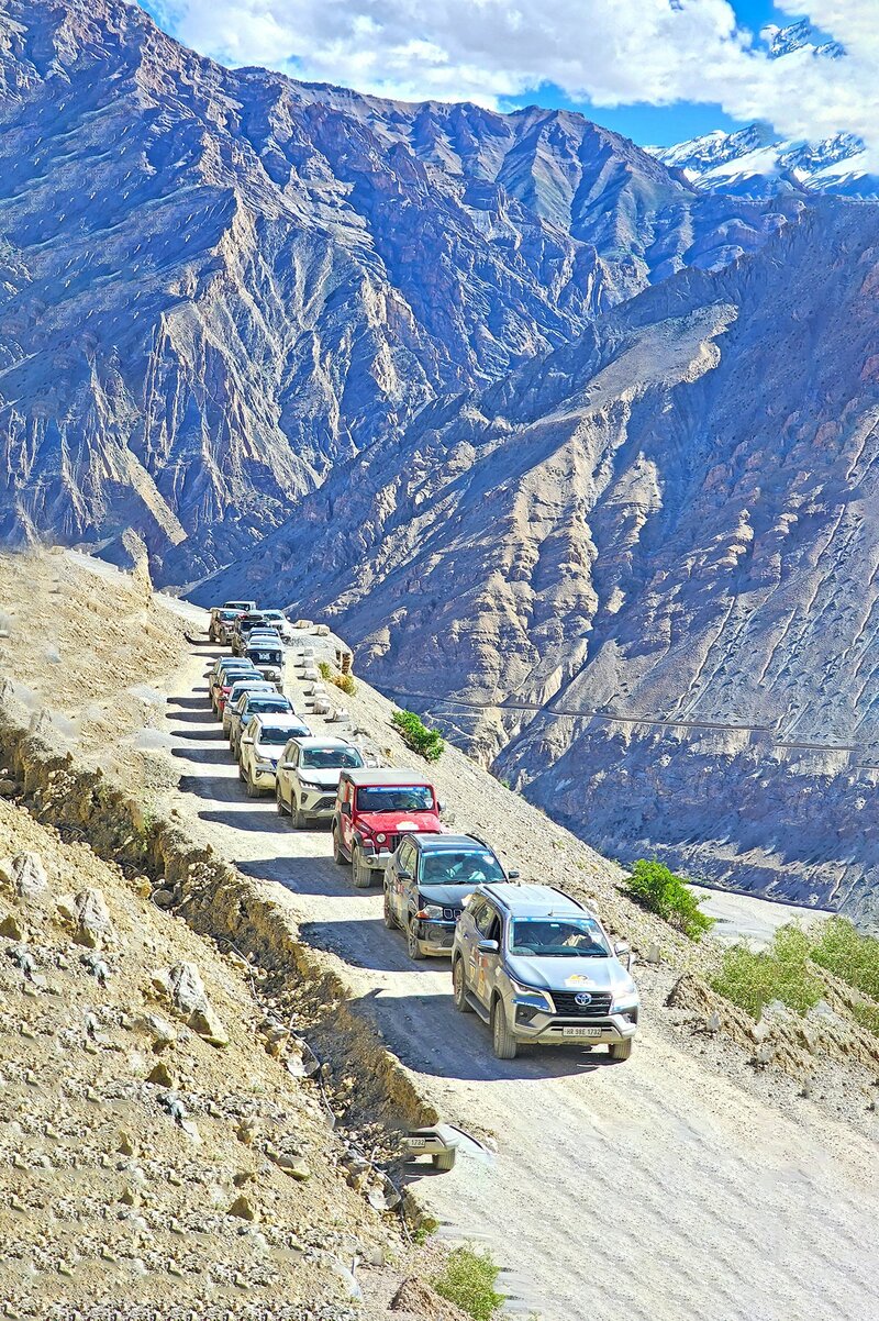 Himalaya Offroad Travels: Lahaul & Spiti Adventure