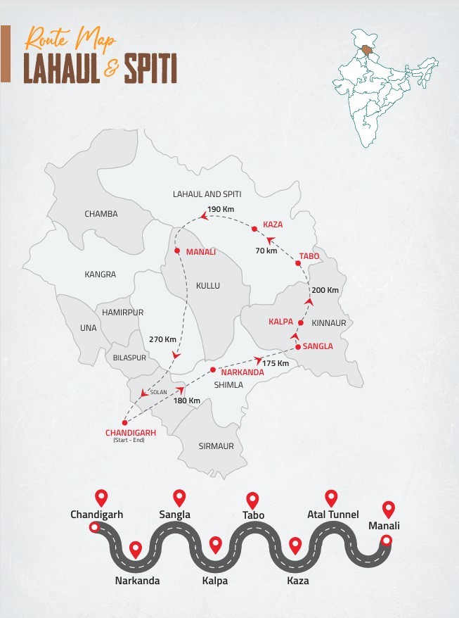 TourPlan Offroadreisen Indien 