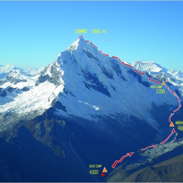 Erlebnis-Reisen Peru Reise Wüstenlandschaft Höhenmeter