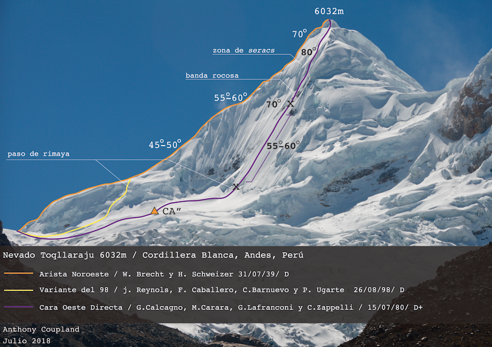 Diagrama de rota do Nevado Tocllaraju mostrando três linhas de escalada em sua face oeste