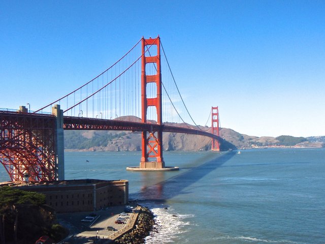Golden Gate Bridge Motorradreise USA Wilder Westen Amerikas San Francisco